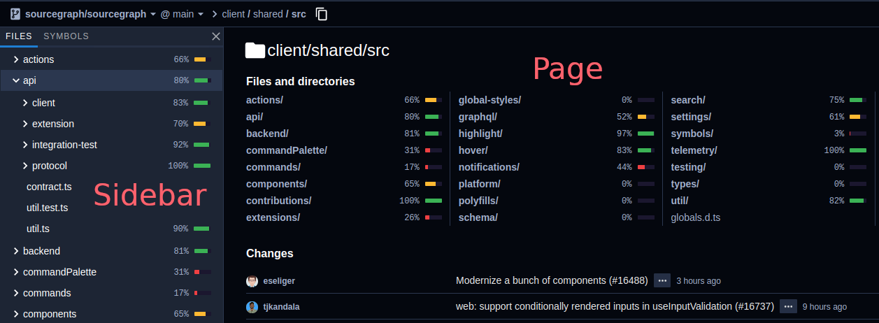 Sourcegraph extension button